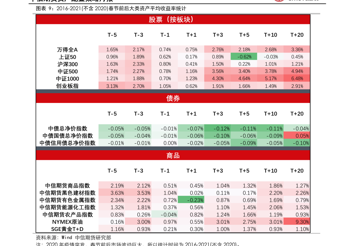 红河v8(25元左右中支香烟排行榜)